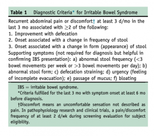 criteri diagnostici Roma III IBS